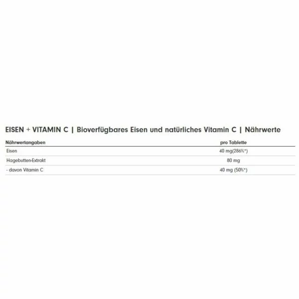 ProFuel EISEN + nat. Vitamin C 180 Tab. – Bild 2