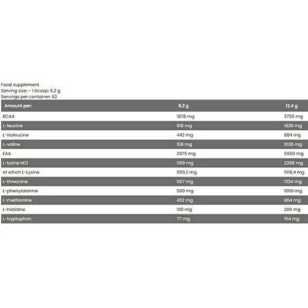 FA Nutrition EAA + BCAA 390g – Bild 2
