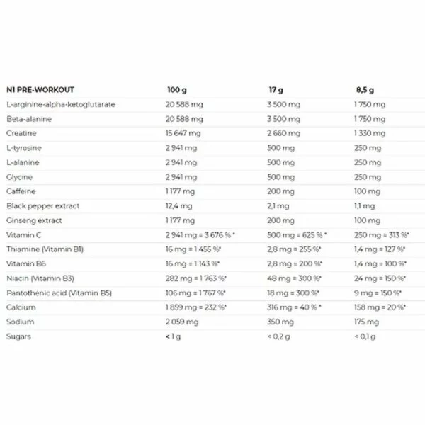 Nutrend N1 Preworkout 510g – Bild 2