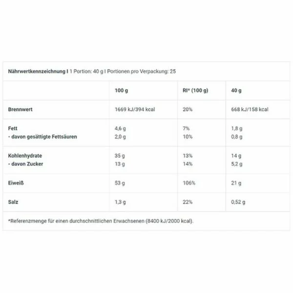 BioTech Protein Pancake 1000g – Bild 3