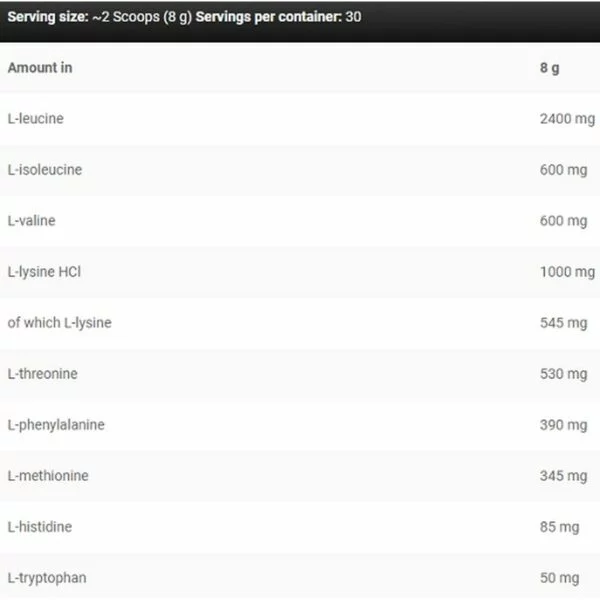 Kevin Levrone Anabolic LEAA9 240g – Bild 2