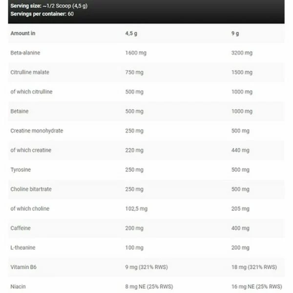 Kevin Levrone Scatterbrain 270g – Bild 2