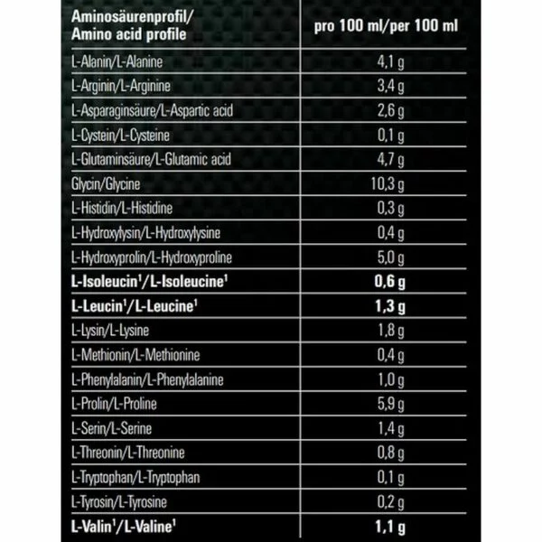 MySupps Power Amino Liquid 1000ml – Bild 2