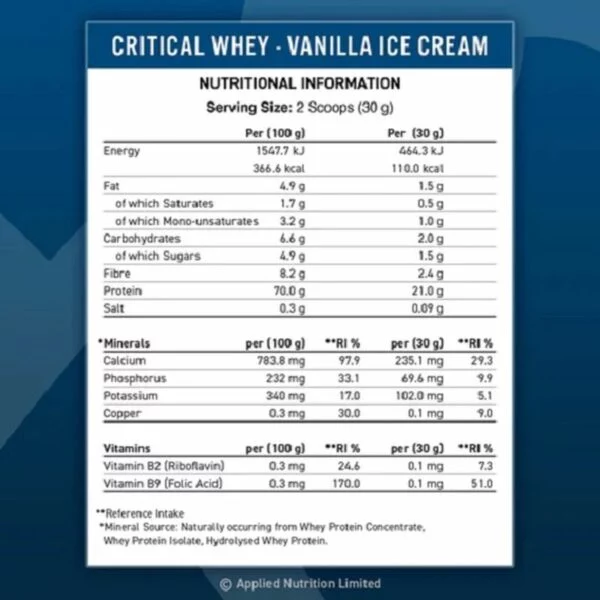 Applied Nutrition Critical Whey 900g – Bild 2