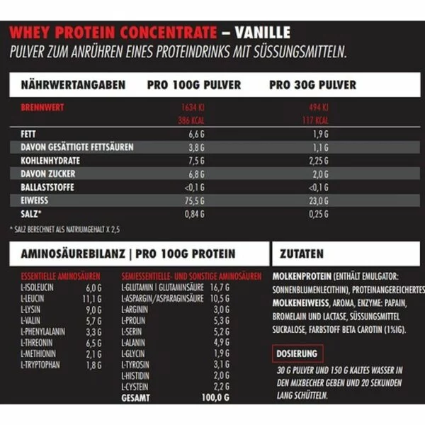 Big Zone Battle Whey 1000g – Bild 2