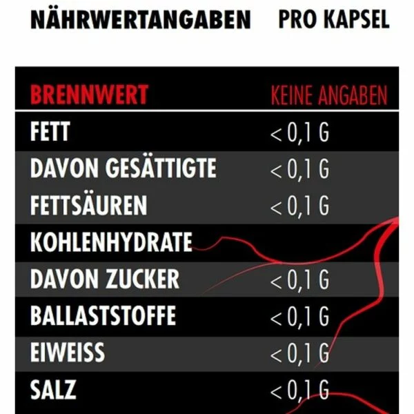 Big Zone Citrus Bergamot 90 Kapseln – Bild 2
