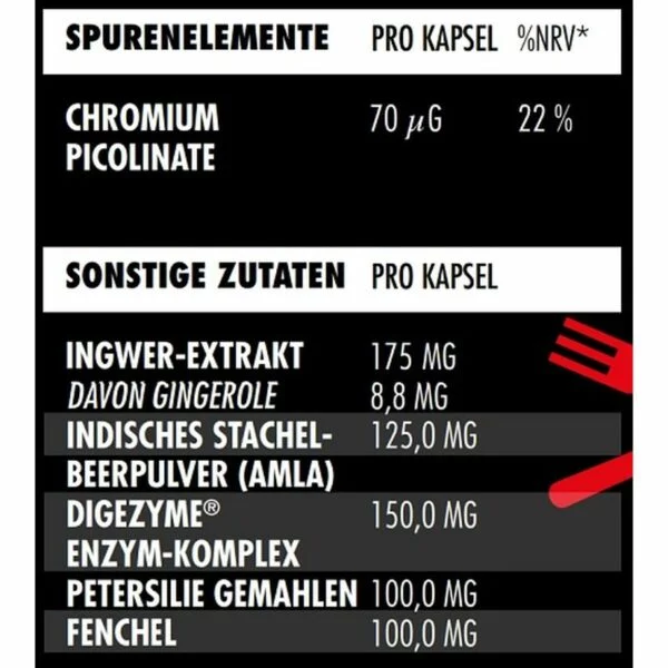 Big Zone Enzyme+ 90 Kapseln – Bild 2