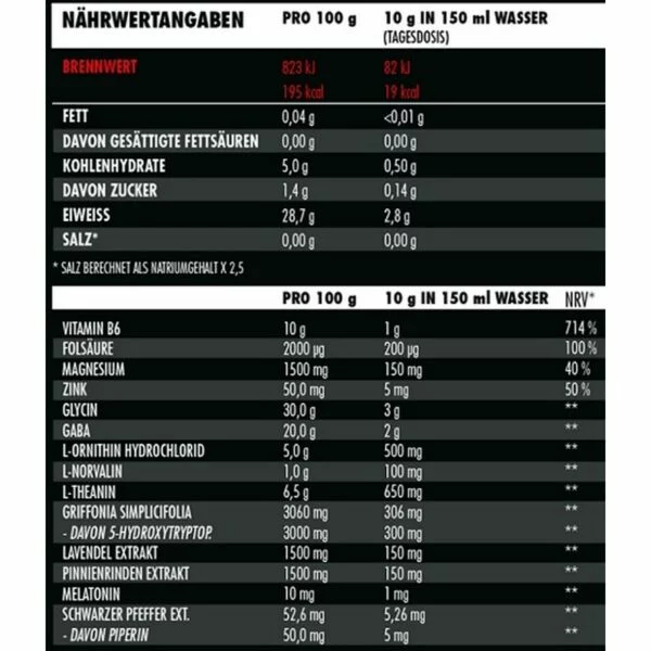 Big Zone Rest in Peace Zitrone 300g – Bild 2