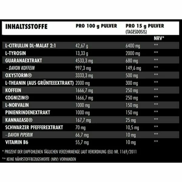 Big Zone Shelter 2.0 450g – Bild 2