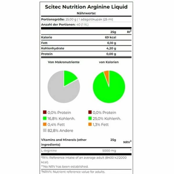 Scitec Liquid Arginine 1000ml – Bild 2