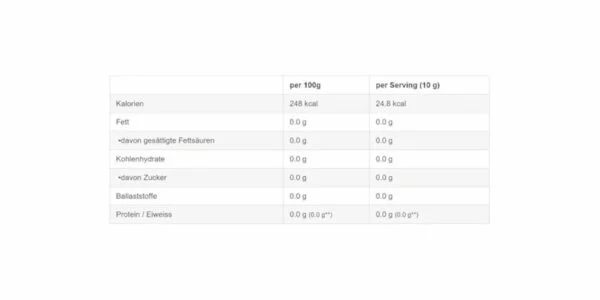 Sinob Vitamin C Calcium Ascorbate Powder 250g – Bild 2