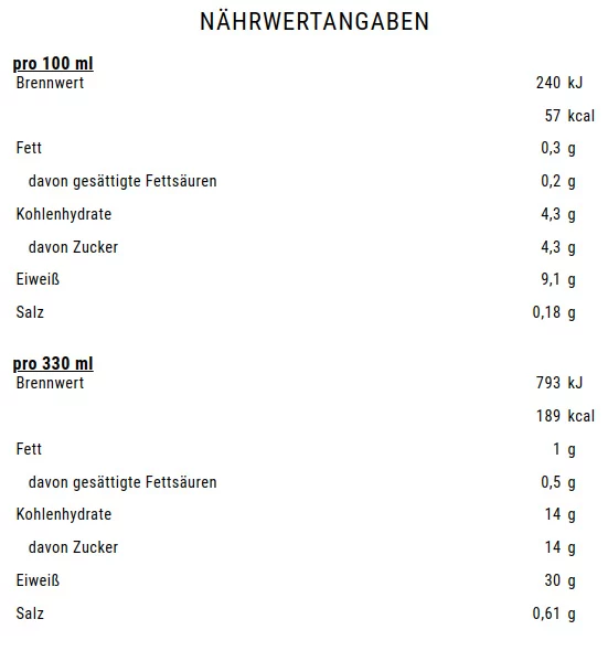 Weider PROTEIN SHAKE RTD (6x330 ml) weider-protein-shake-rtd-6x330-ml