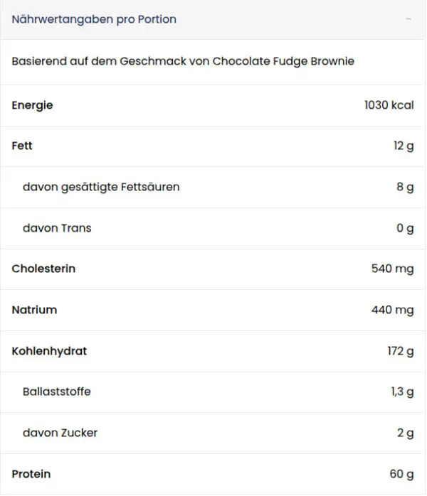 Perfect Sports Hulk Clean Mass Gainer - 4.54kg – Bild 4