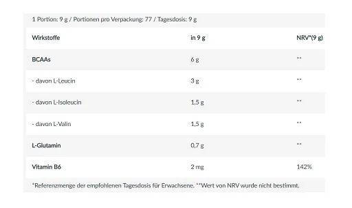 BioTech BCAA Zero 700g BioTech BCAA Zero 700g – Bild 2