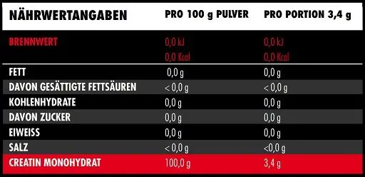 Big Zone Creatin 1000g Big Zone Creatin 1000g – Bild 2