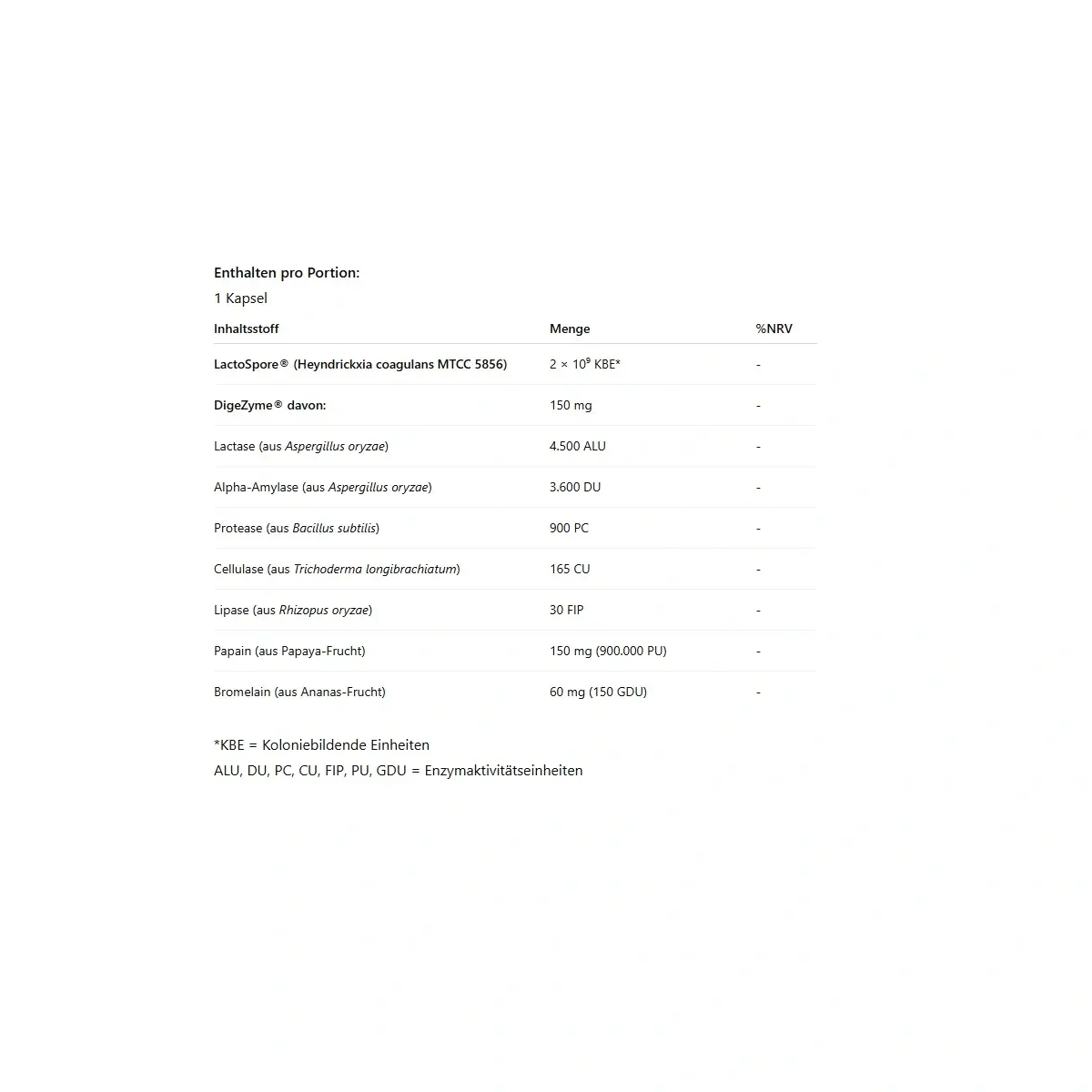 Osavi Digestive enzymes + probiotic 60 Kapseln Osavi Digestive enzymes + probiotic 60 Kapseln – Bild 2
