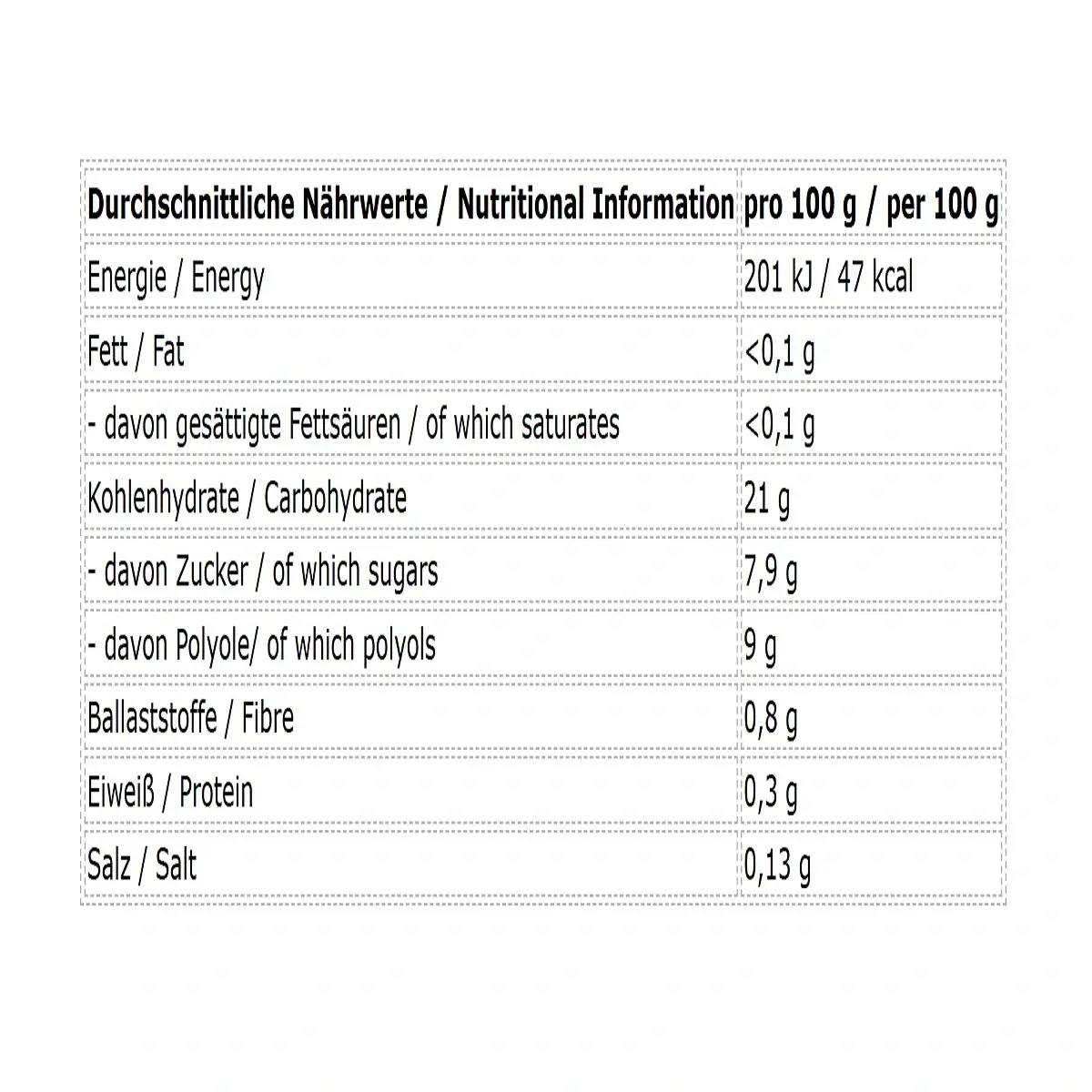 INLEAD Fruit Spread 400g INLEAD Fruit Spread 400g – Bild 2