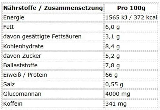 More Nutrition Protein Iced MATCHA LATTE 500g Dose More Nutrition Protein Iced MATCHA LATTE 500g Dose – Bild 2